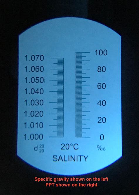 refractometer led|LED Refractometer – Nature Aquariums USA.